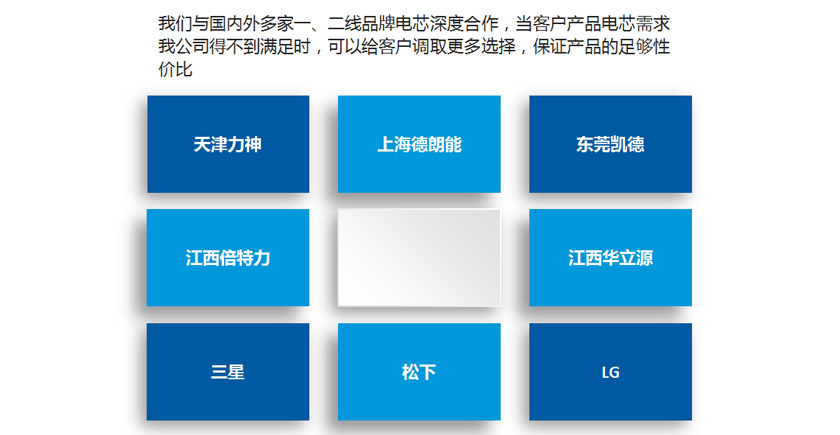 核心供應鏈
